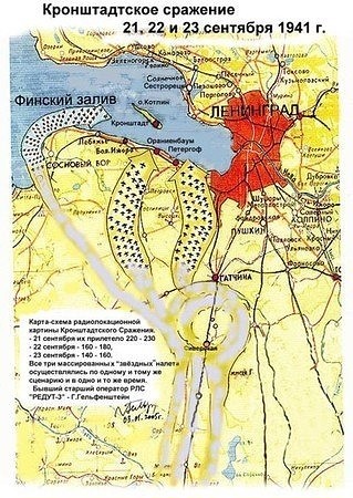 Кронштадтское сражение 21, 22 и 23 сентября 1941 г.